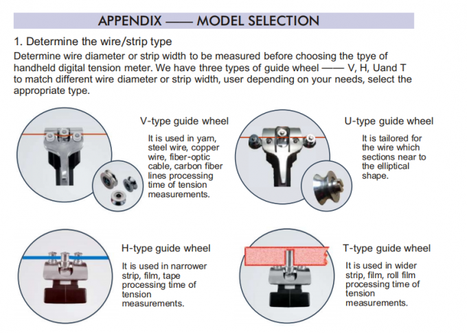 Stress Tensiometer Digital 1kg-10Kg Steel Wire Rope Tension Meter 2