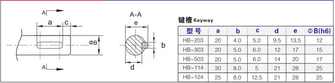 Stepless Torque Control Brakes And Clutches With Linear Relationship 6