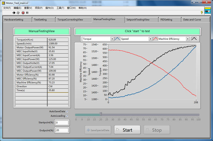 0-1000KN Motor Load Testing RS485 Motor Torque Measurement Device 0